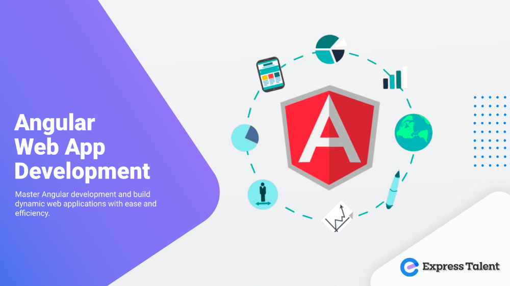 Angular Development